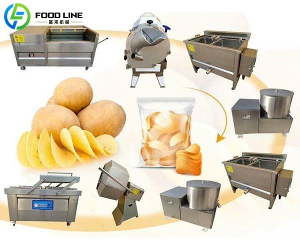 automatic potato chip making line