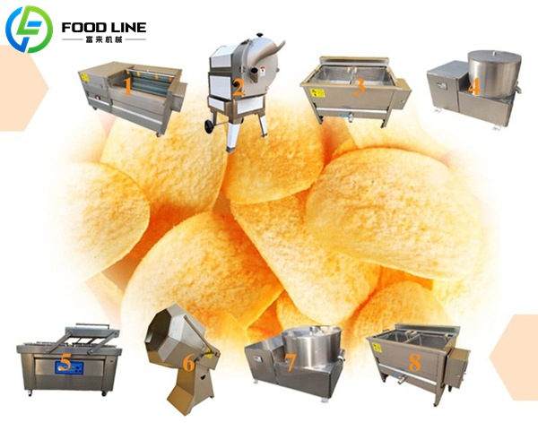 potato chip manufacturing system semi automatic