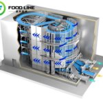 spiral cooler freezer