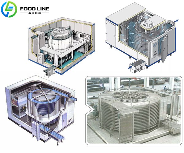 structural representation of spiral belt freezer for sale