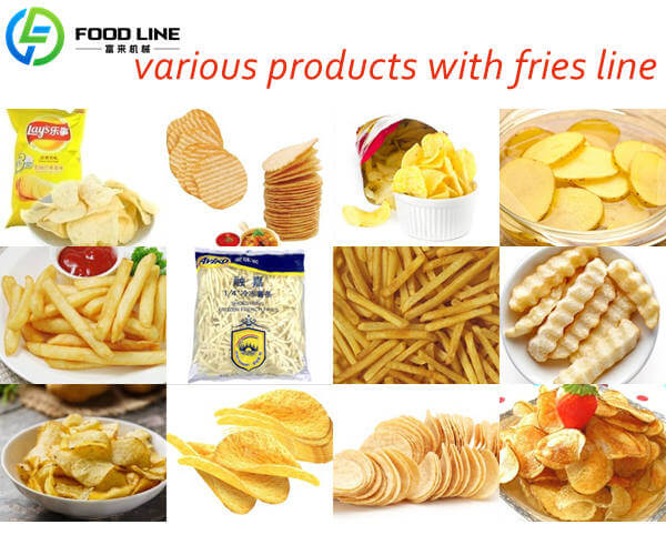 various products with fries lines