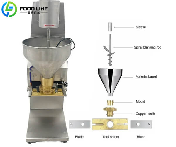 affordable meatball former