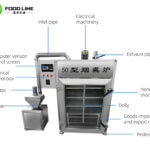 hot sale smoke oven machine