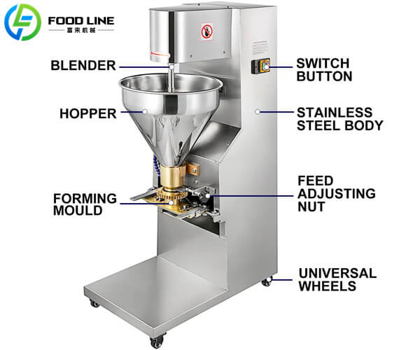 meatball machine structure