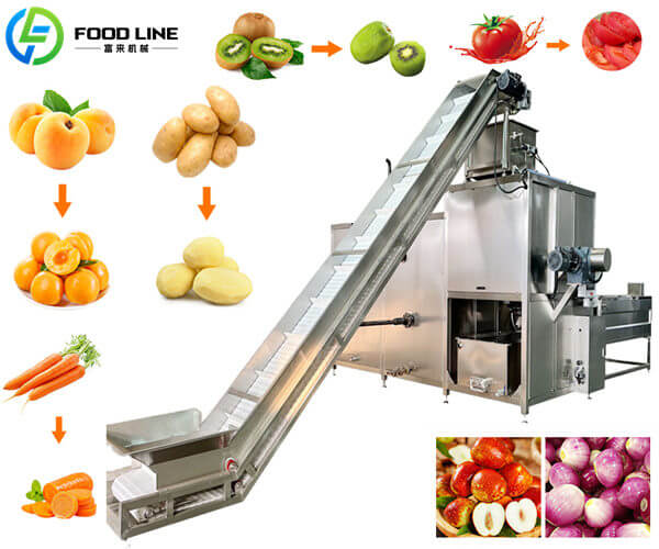 automatic potato steam peeling machine