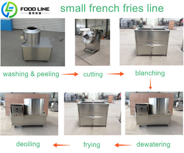 small french fries line