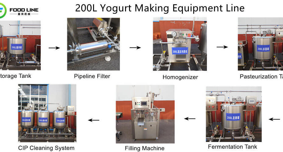 200l yogurt making equipment line