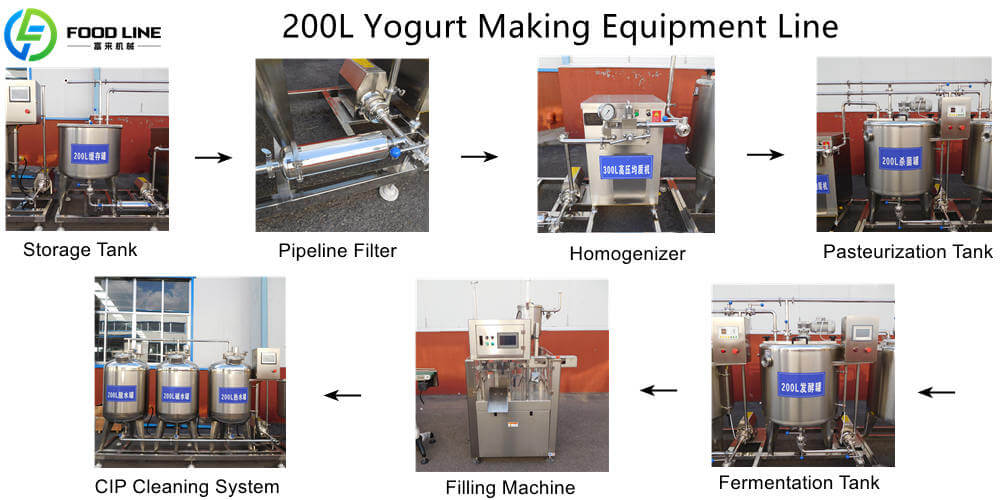 200l yogurt making equipment line