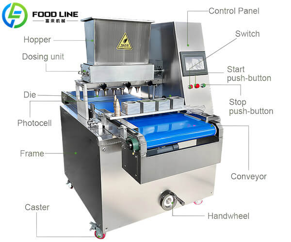 cookie manufacturing machine structure