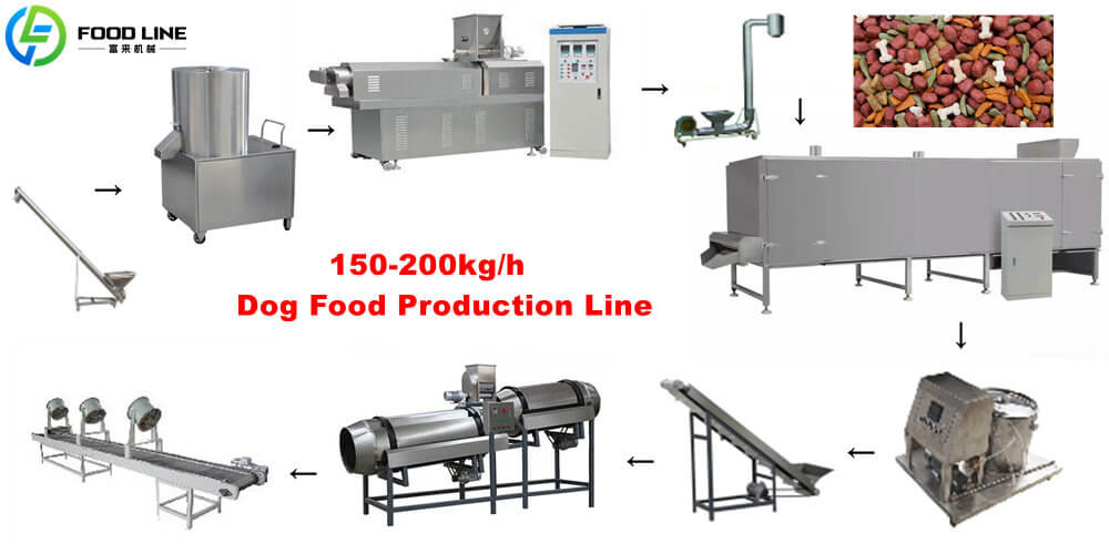 150kg 200kg per hour dog food production line