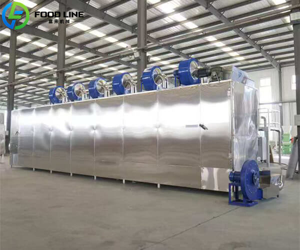 dryer in pet food production system