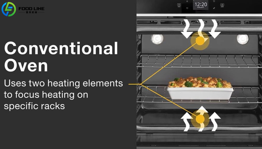natural heating conventional oven