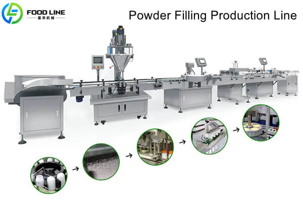 powder weighing and filling production line