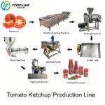 Tomato Sauce Production Line for Sale turnkey tomato ketchup production line